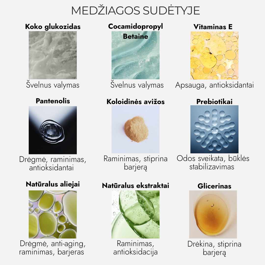 Veido Prausiklis Sausai / Normaliai Odai Wise Cosmetics, 110 ml