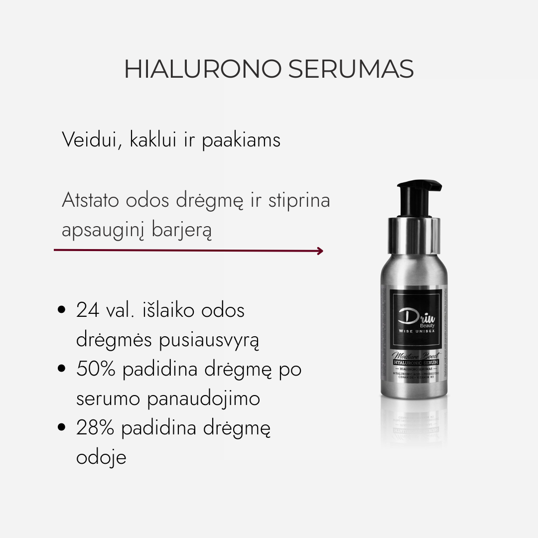 Hyaluronic Serum Wise Unisex Moisture Boost