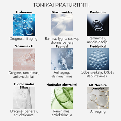 Face Toner for Oily/ Combination Skin