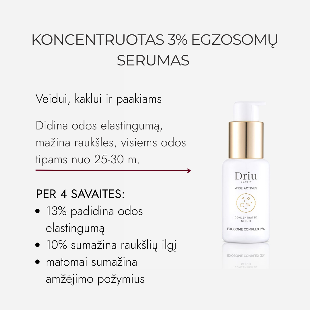 Koncentruotas 2% Egzosomų Serumas Elastingumui Didinti