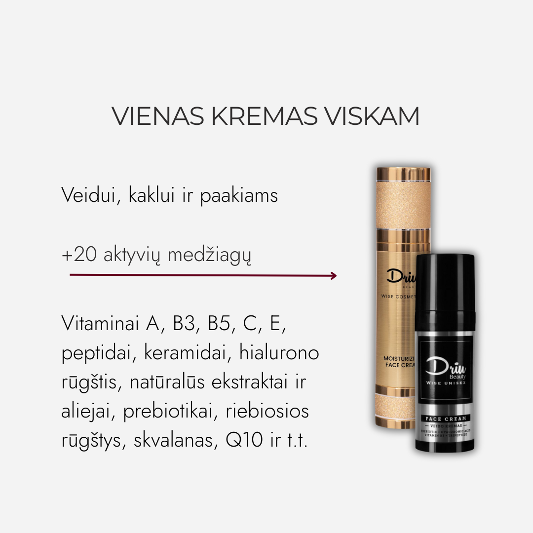 Veido Kremas Wise Unisex Sausai ir Normaliai Odai
