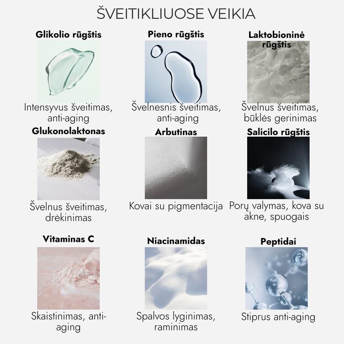 Šveitiklio veikliosios medžiagos